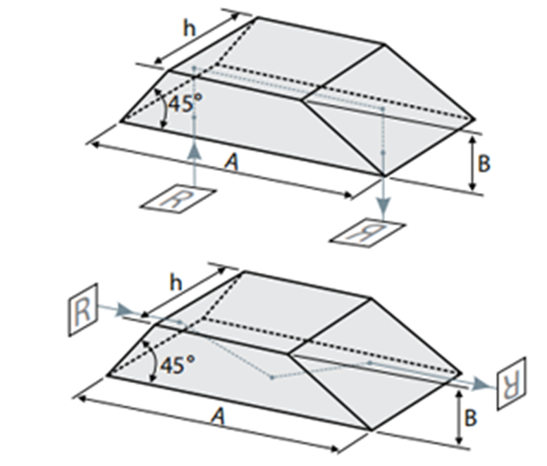 Dove Prisms Wholesale Manufacturer