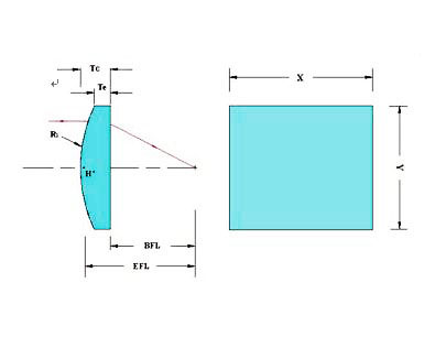 Plano Convex Cylindrical Lenses China Manufacturer