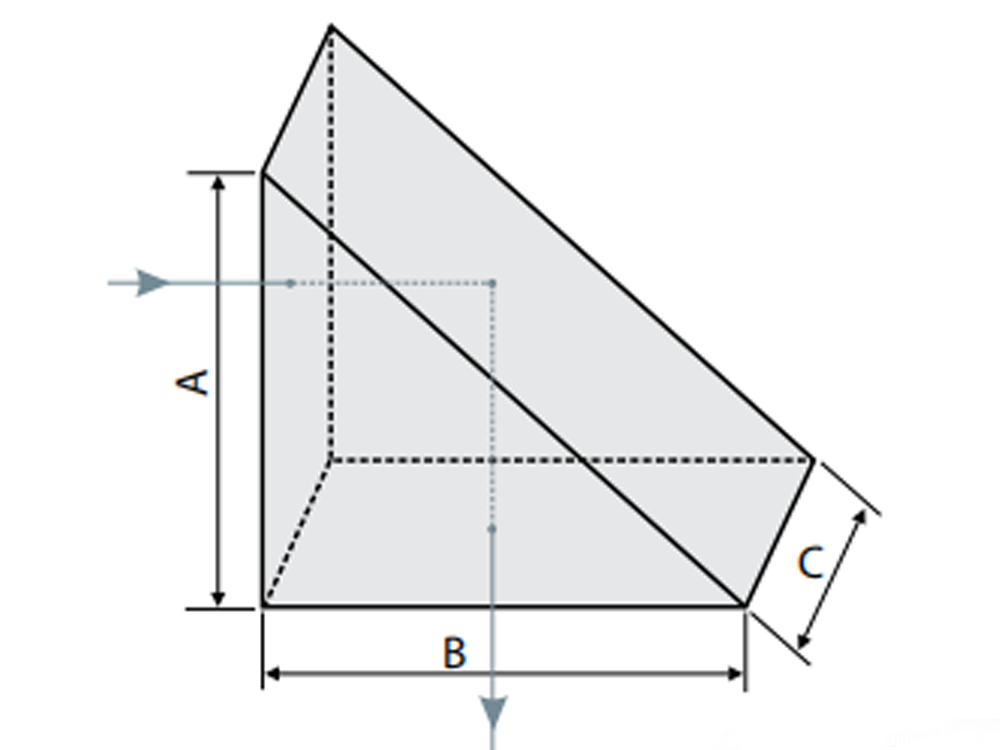 Right Angle Mirrors Company