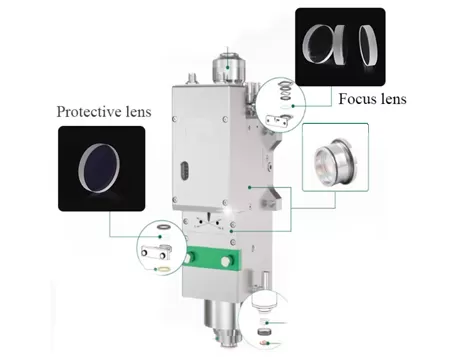 Laser Optics