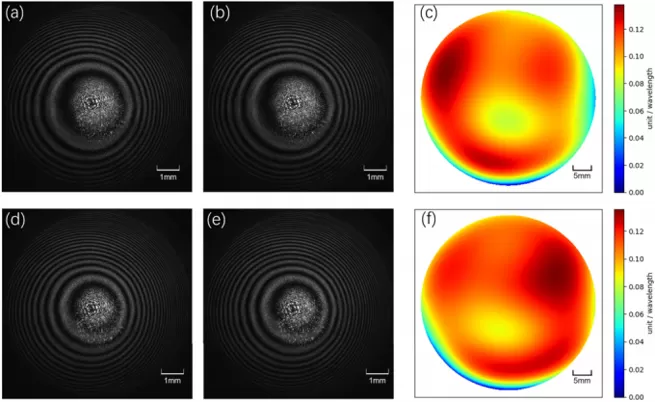 Shanghai Institute of Optics and Fine Mechanics Makes Progress in Ultra-Flat Wavefront Sensing Using Photon Sieve Self-Interference